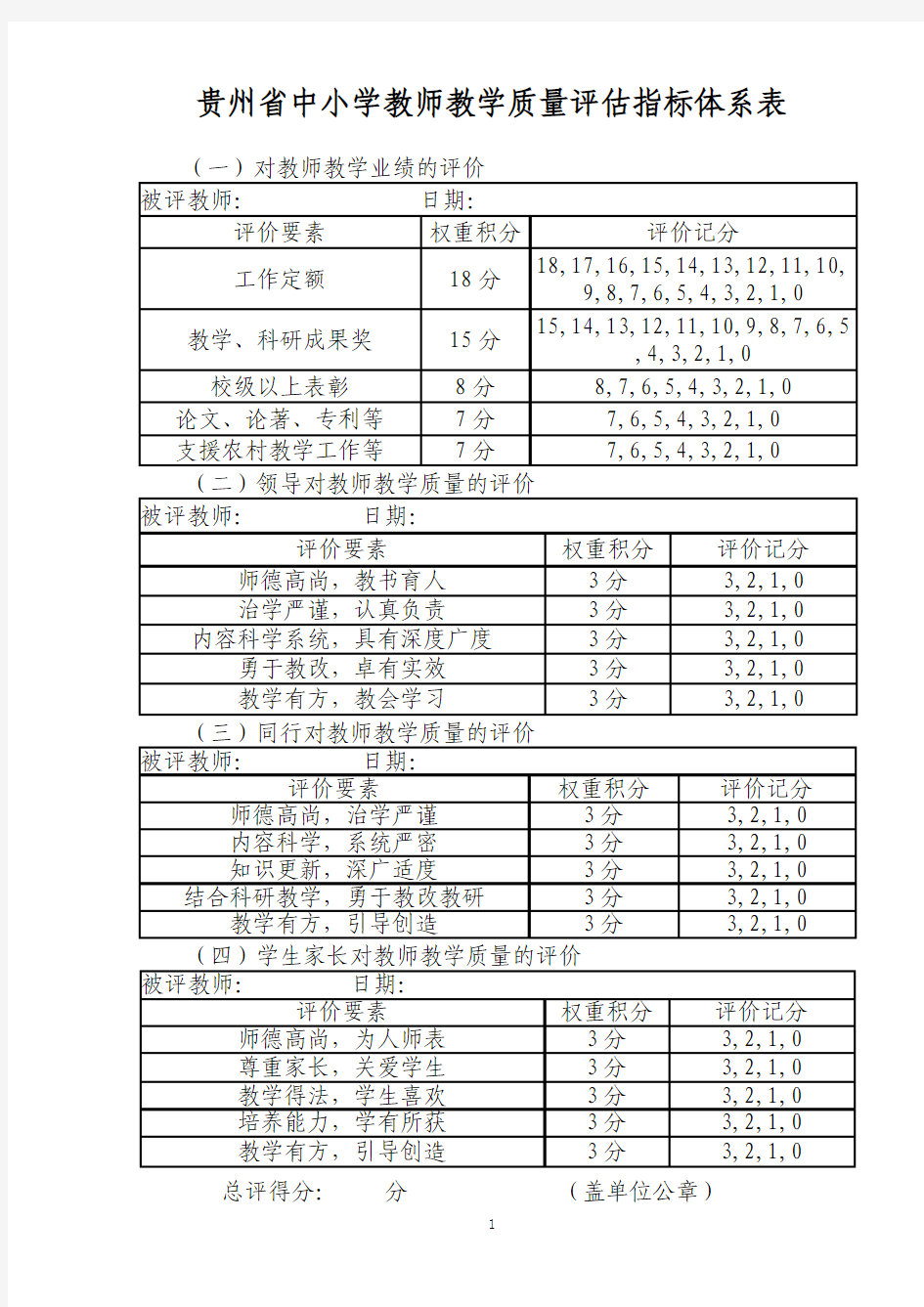 教学质量评估指标体系表