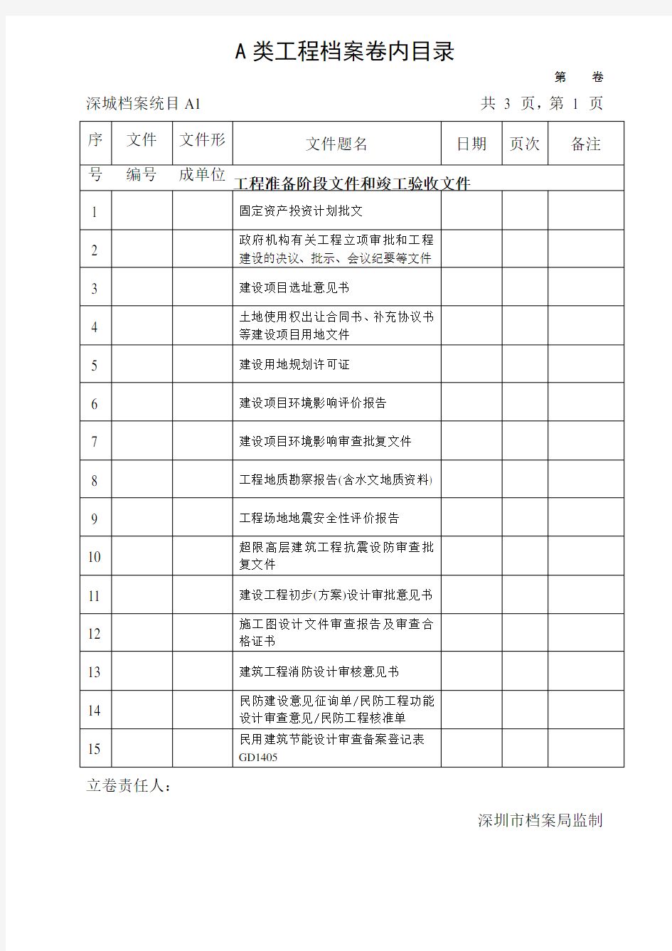 深圳市建筑工程A类工程档案卷内目录(2013版)