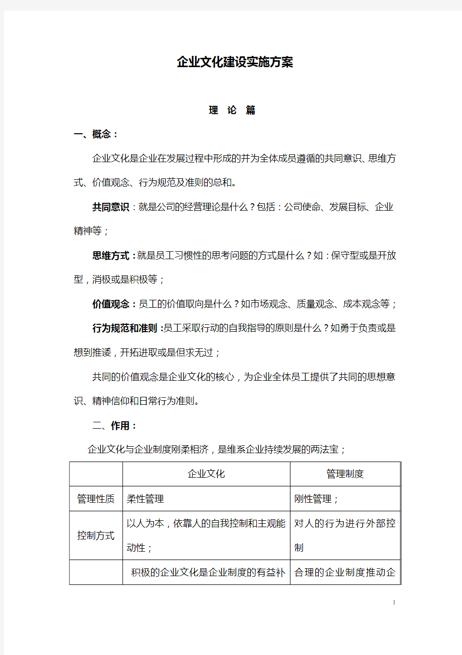 企业文化建设实施方案