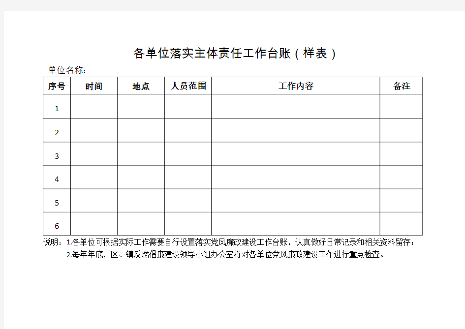 各单位落实主体责任工作台账