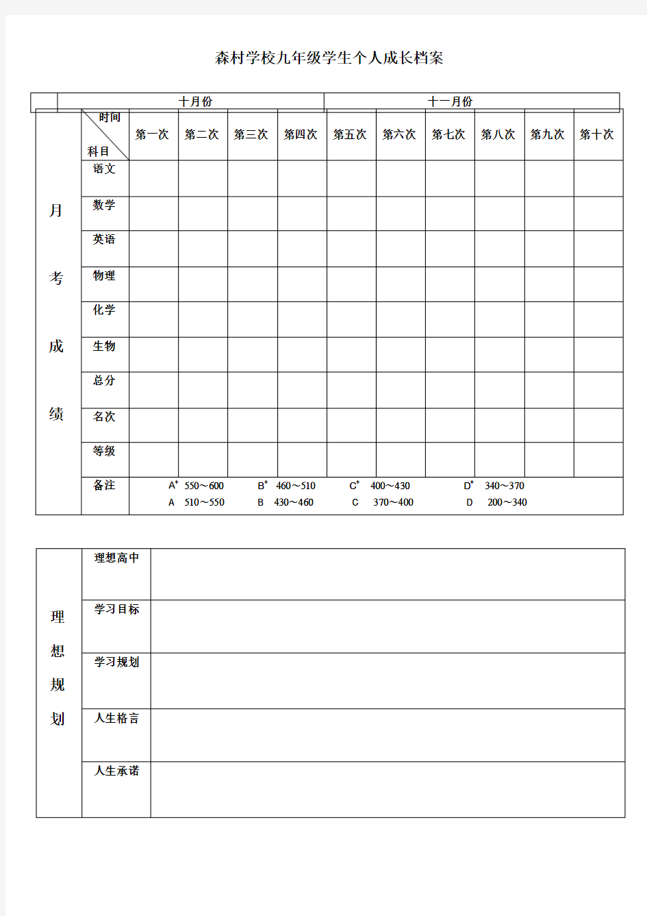 九年级学生个人成长档案