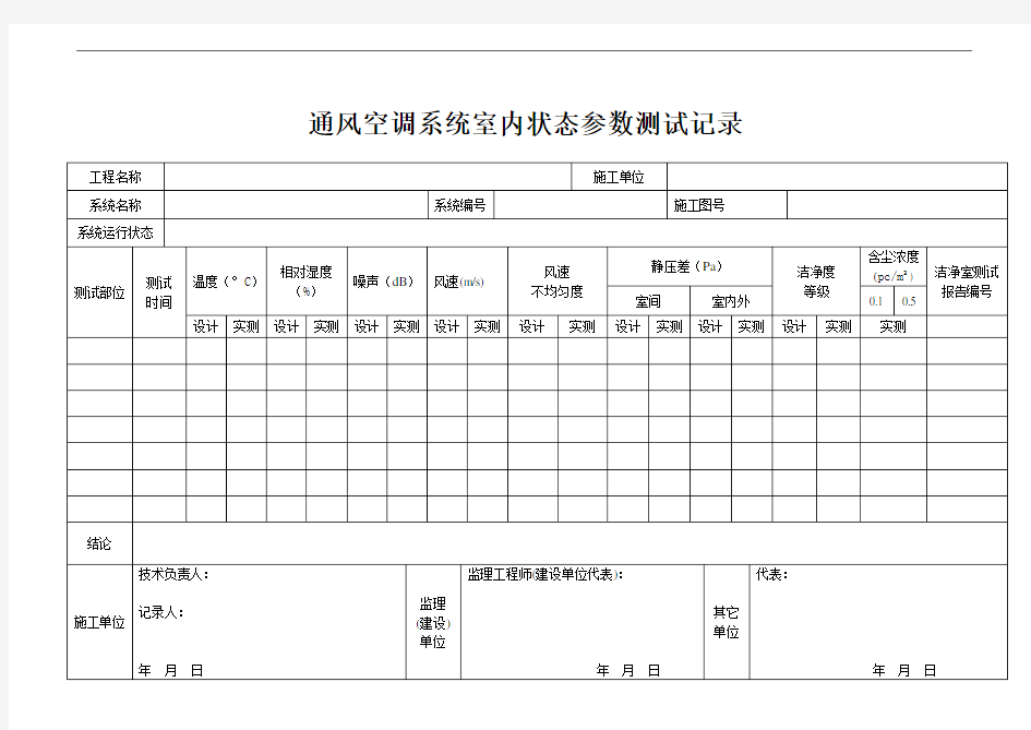 通风空调系统室内状态参数测试记录