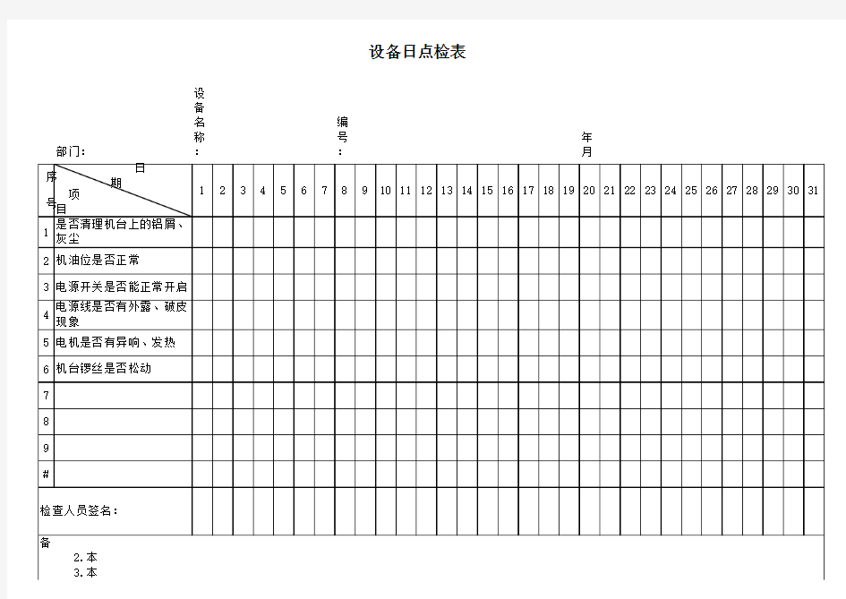 设备日点检表