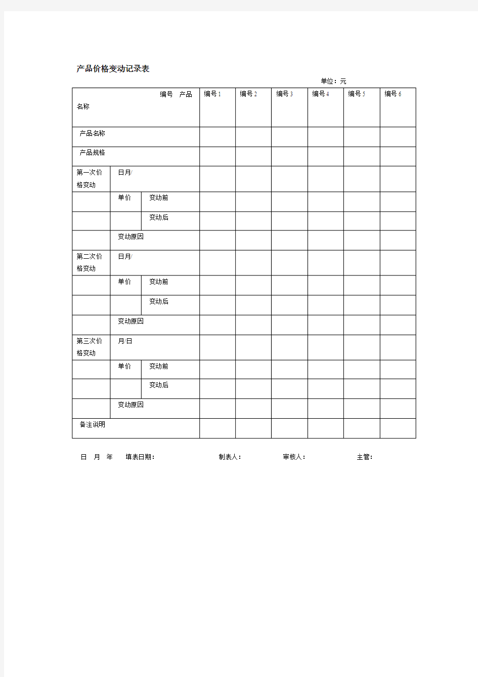 产品价格变动记录表