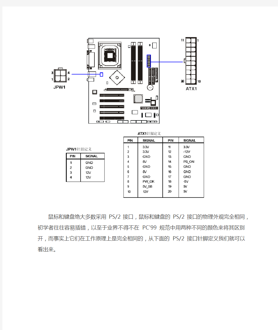 PS2、USB、DB-9、网卡、串口、并口、VGA针脚定义及接口定义图