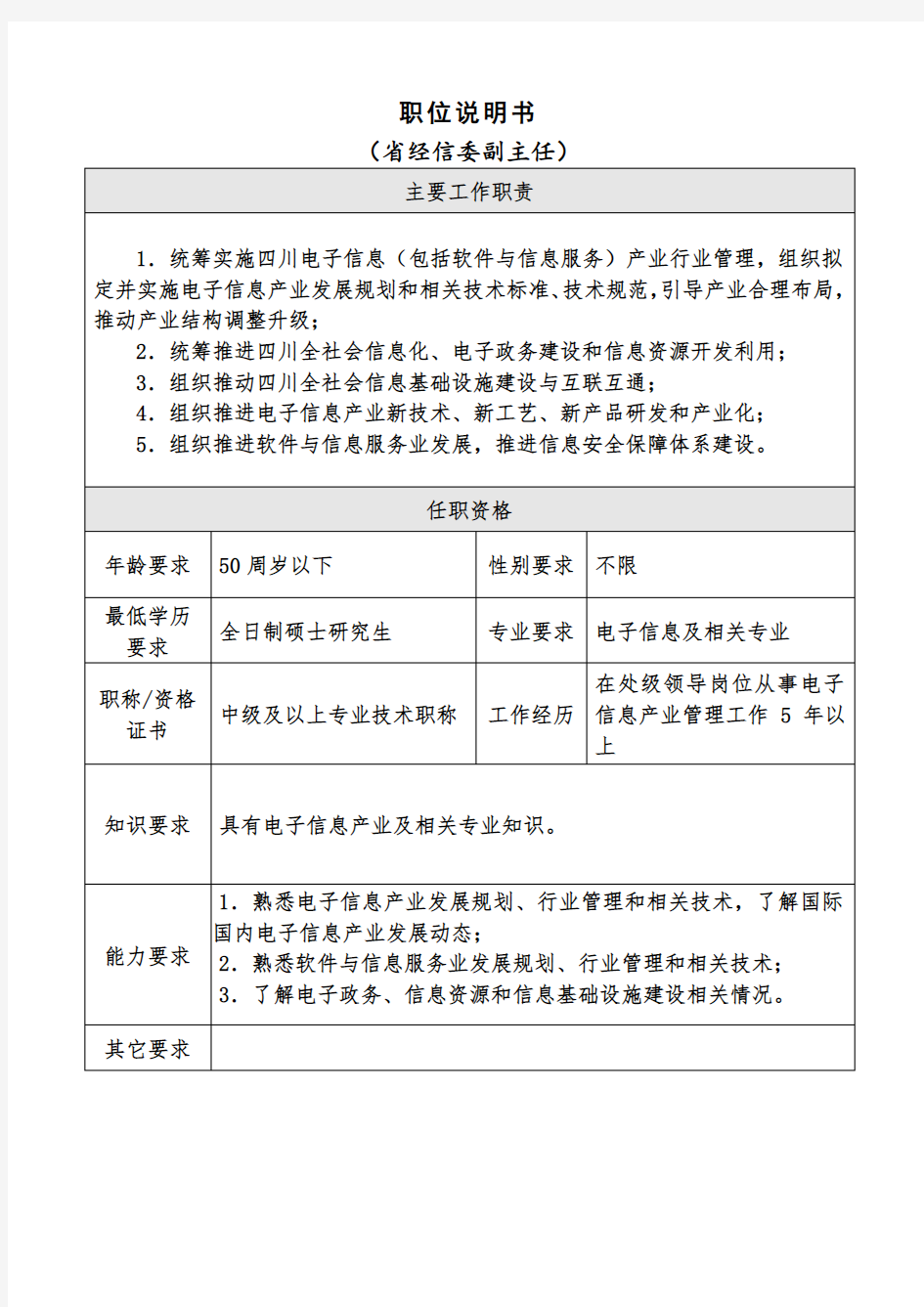 政府部门职位说明书