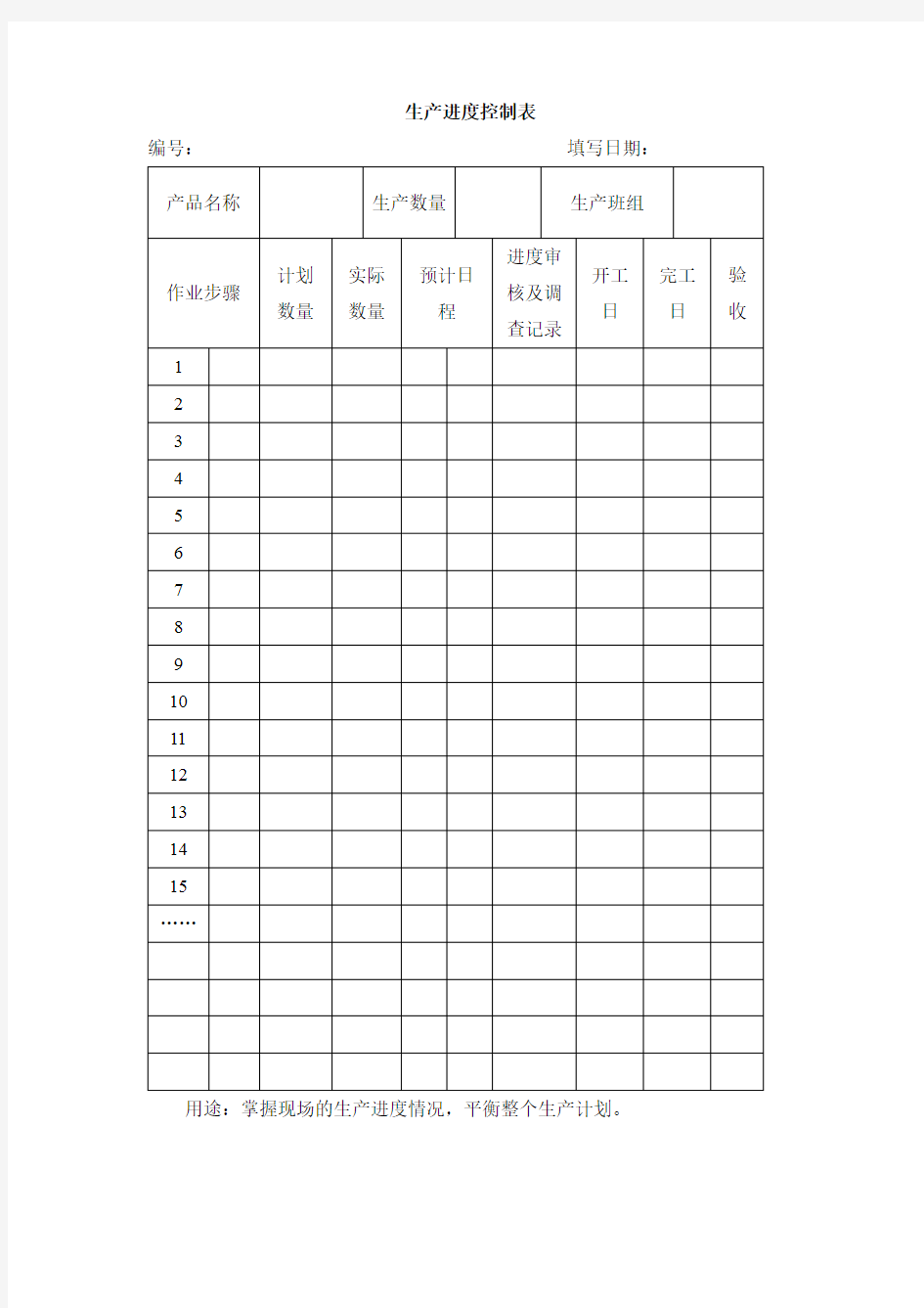 生产进度控制表