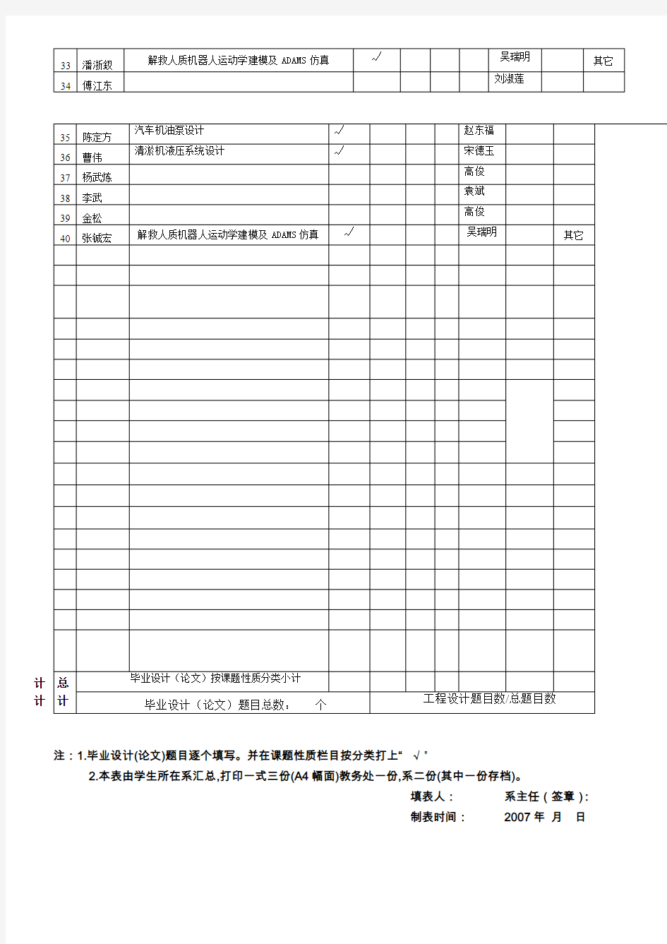 浙江科技学院