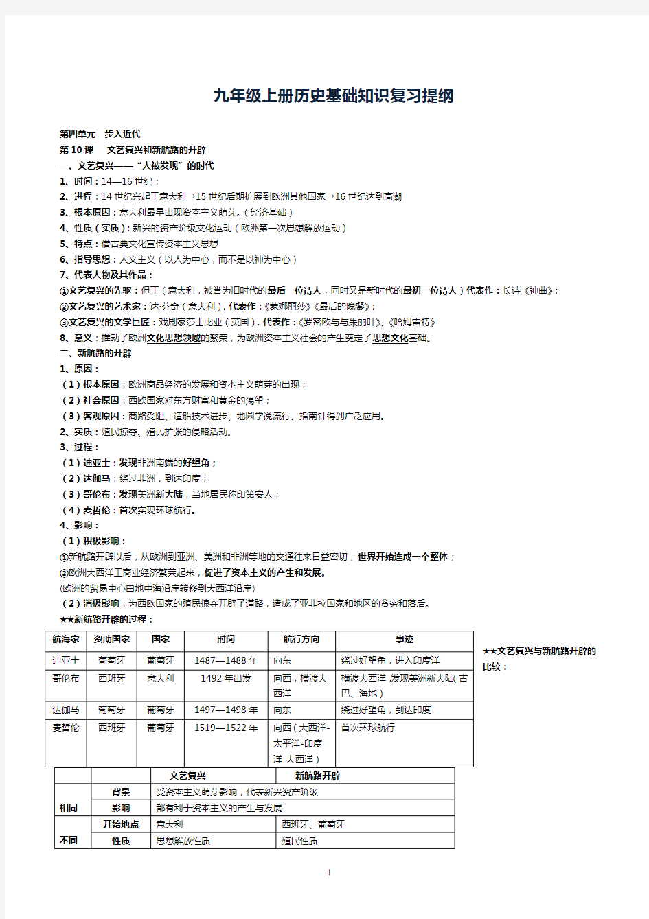 九年级上册历史知识点归纳总结(全册)