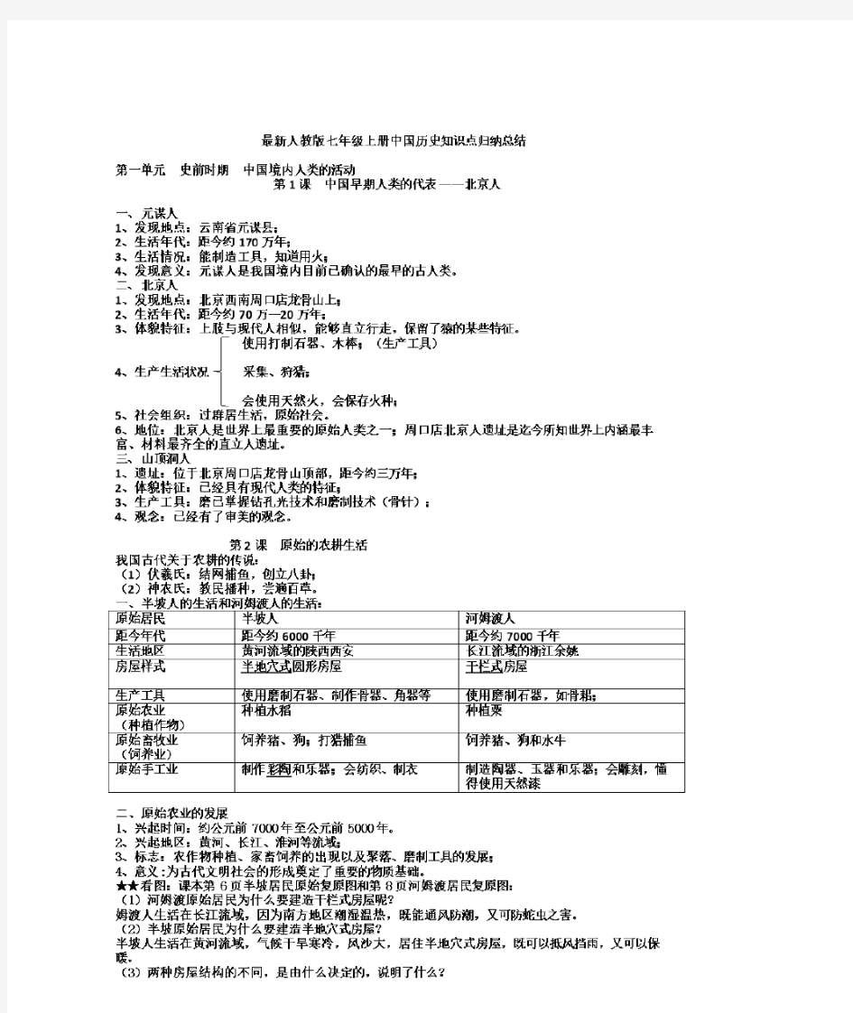 人教版(部编版)七年级上册中国历史知识点总结归纳(全册)