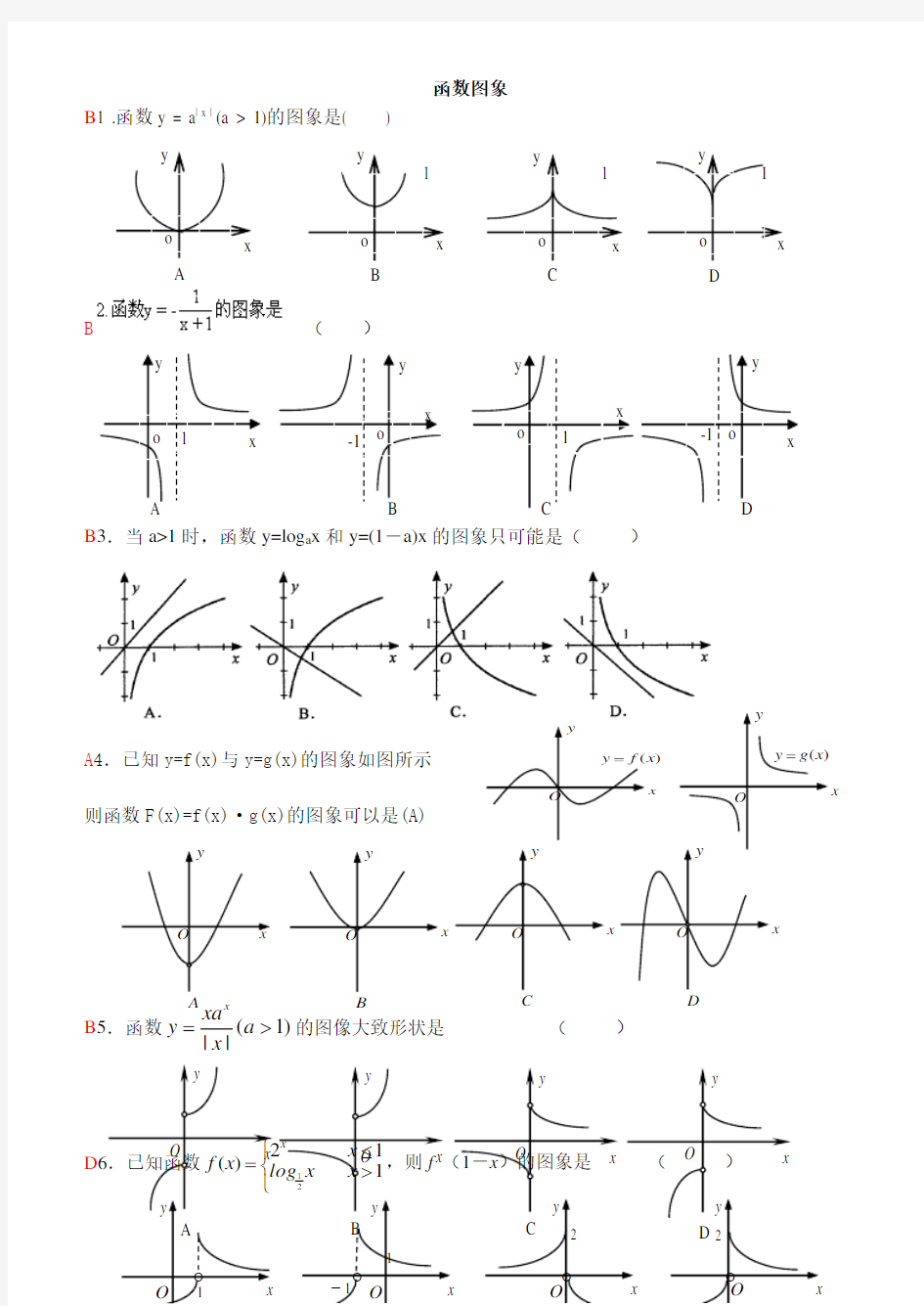 高中数学函数图象高考题