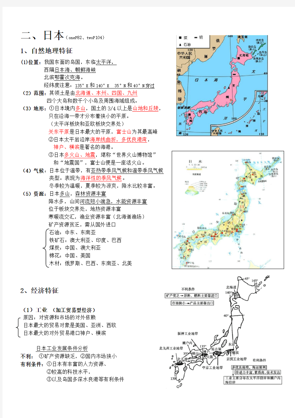 (完整版)日本区域地理知识总结精华