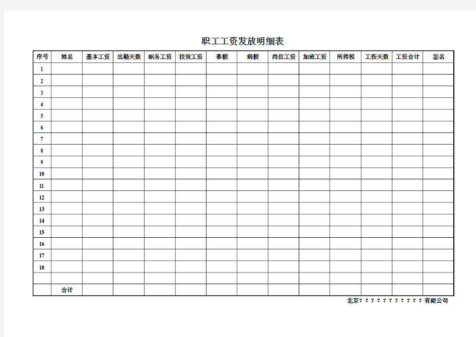 人员工资发放明细表