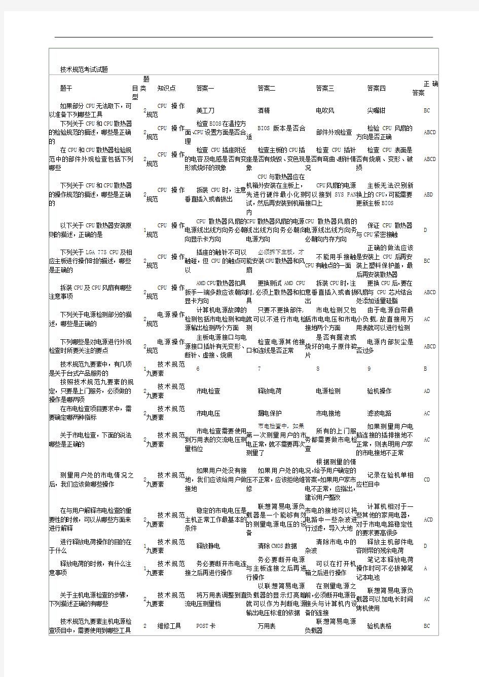 电脑维修技术规范