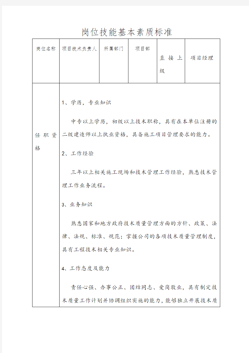 项目技术负责人岗位技能基本素质标准