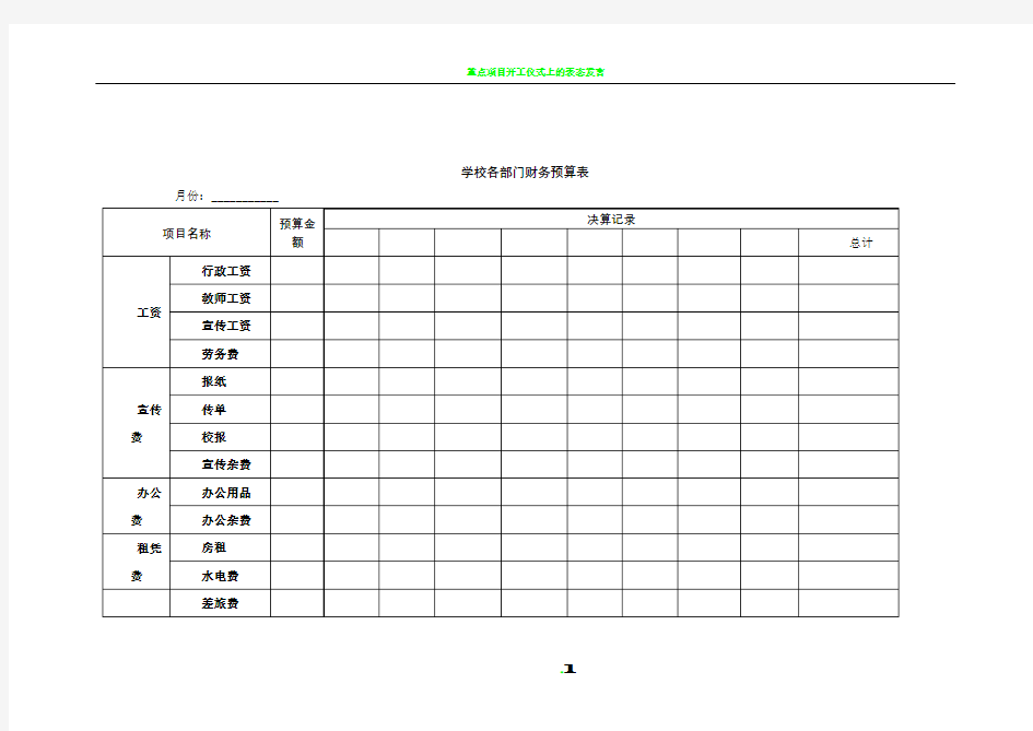 培训学校财务常用表格-各部门财务预算、决算表