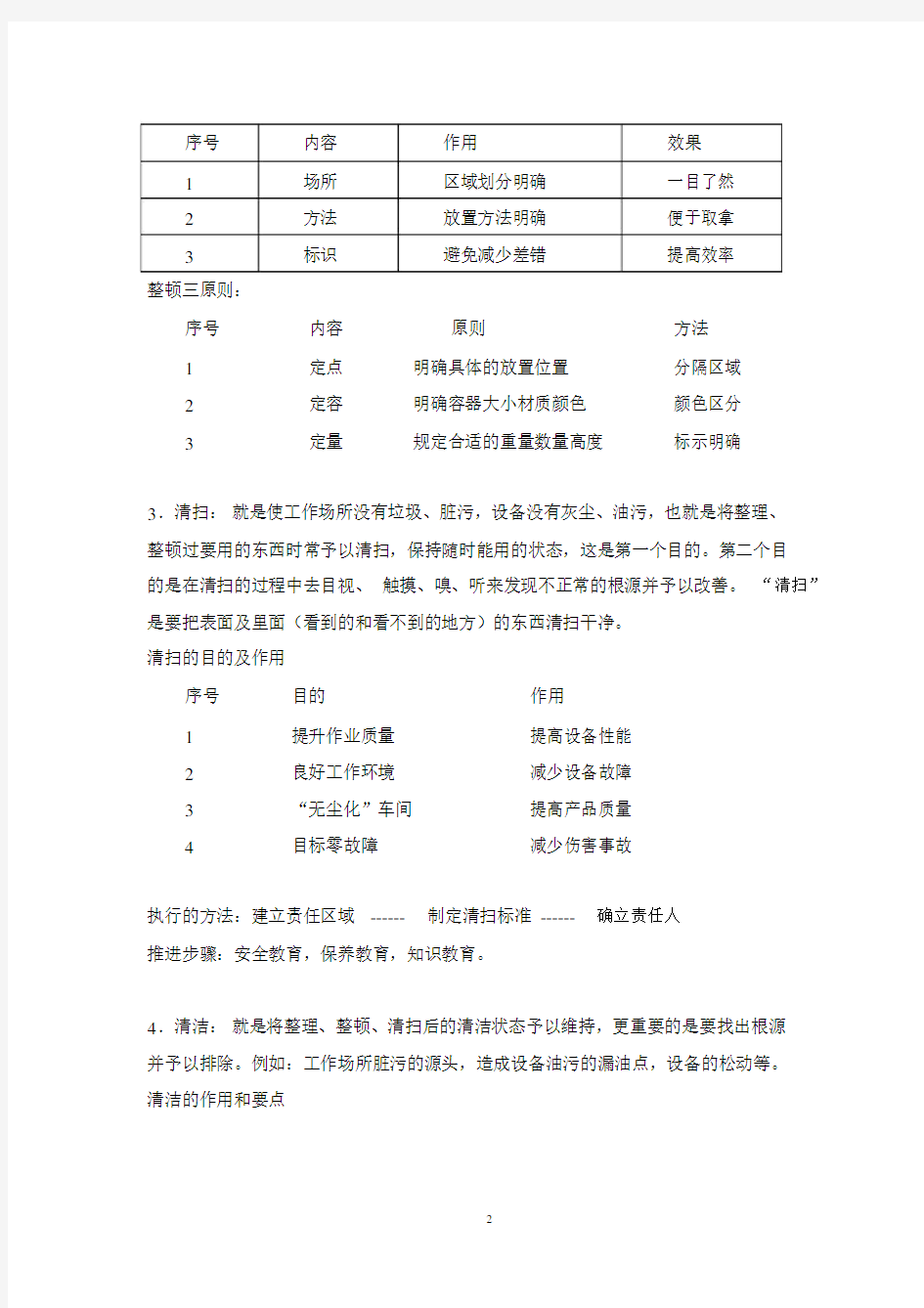 6S管理主要内容