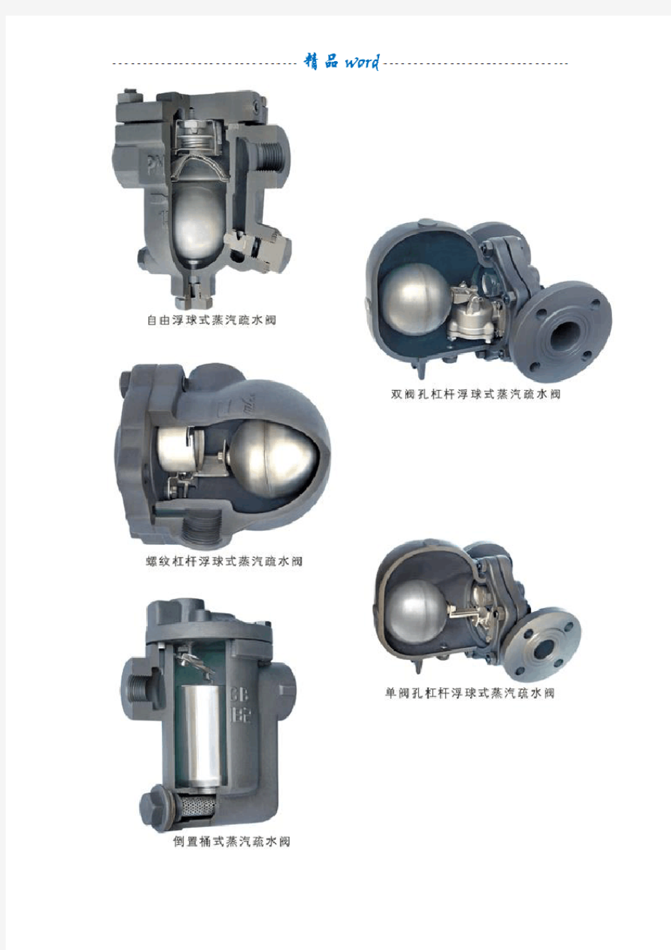 疏水阀结构形式与工作原理