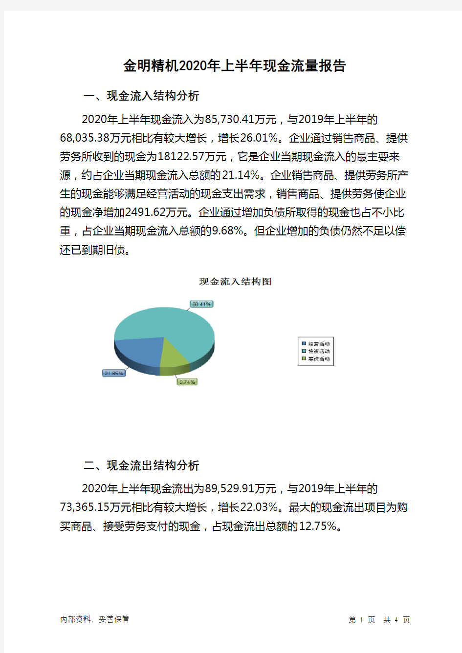 金明精机2020年上半年现金流量报告