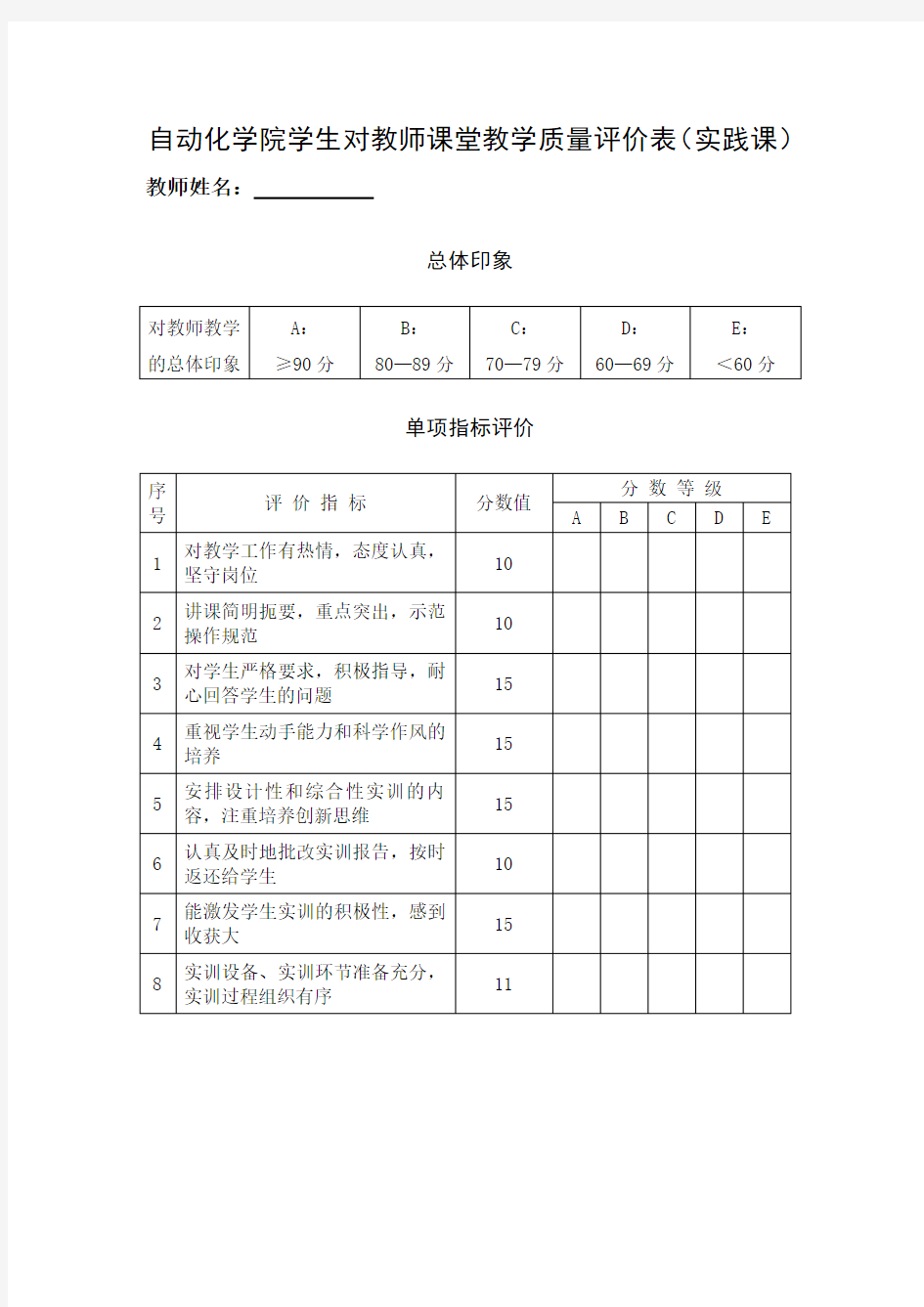 学生对教师课堂教学质量评价表(理论课)