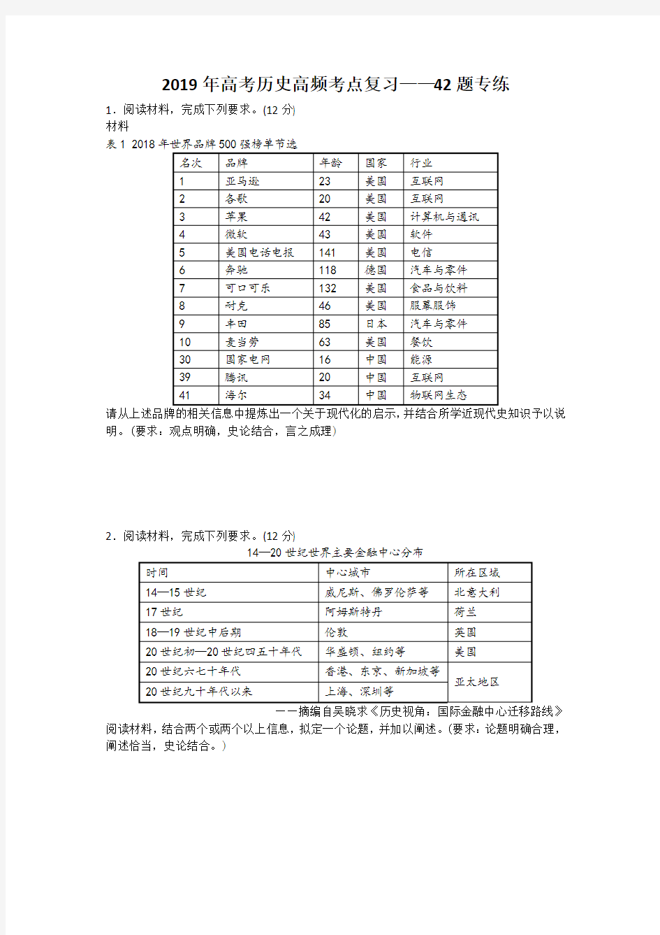 (完整word版)2019年高考历史高频考点复习——12分大题