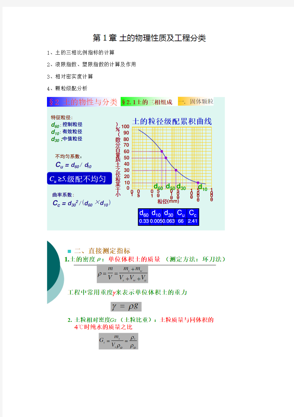 土力学：1-5章  计算公式