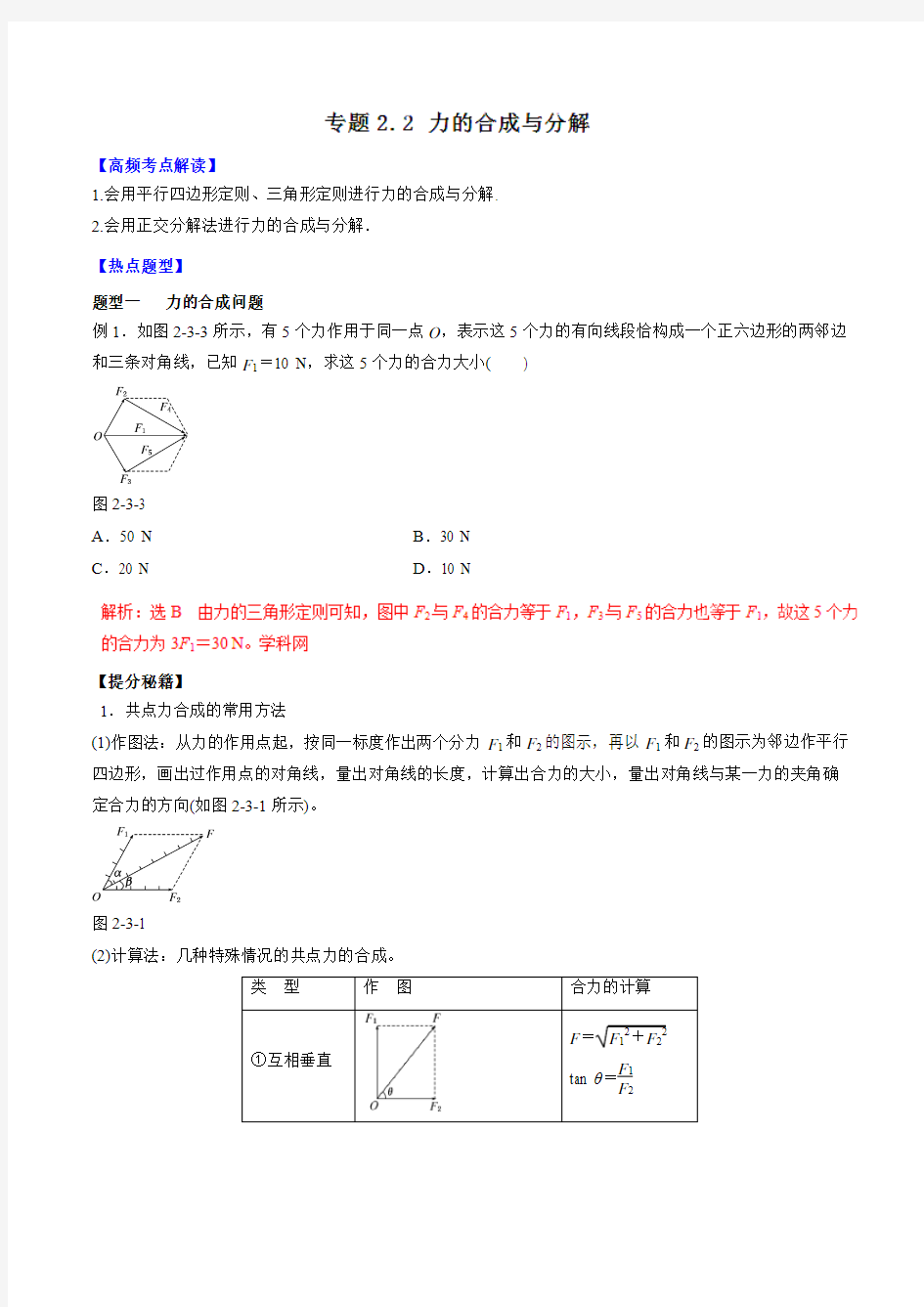 专题2.2 力的合成与分解-2016年高考物理热点题型和提分秘籍(解析版)