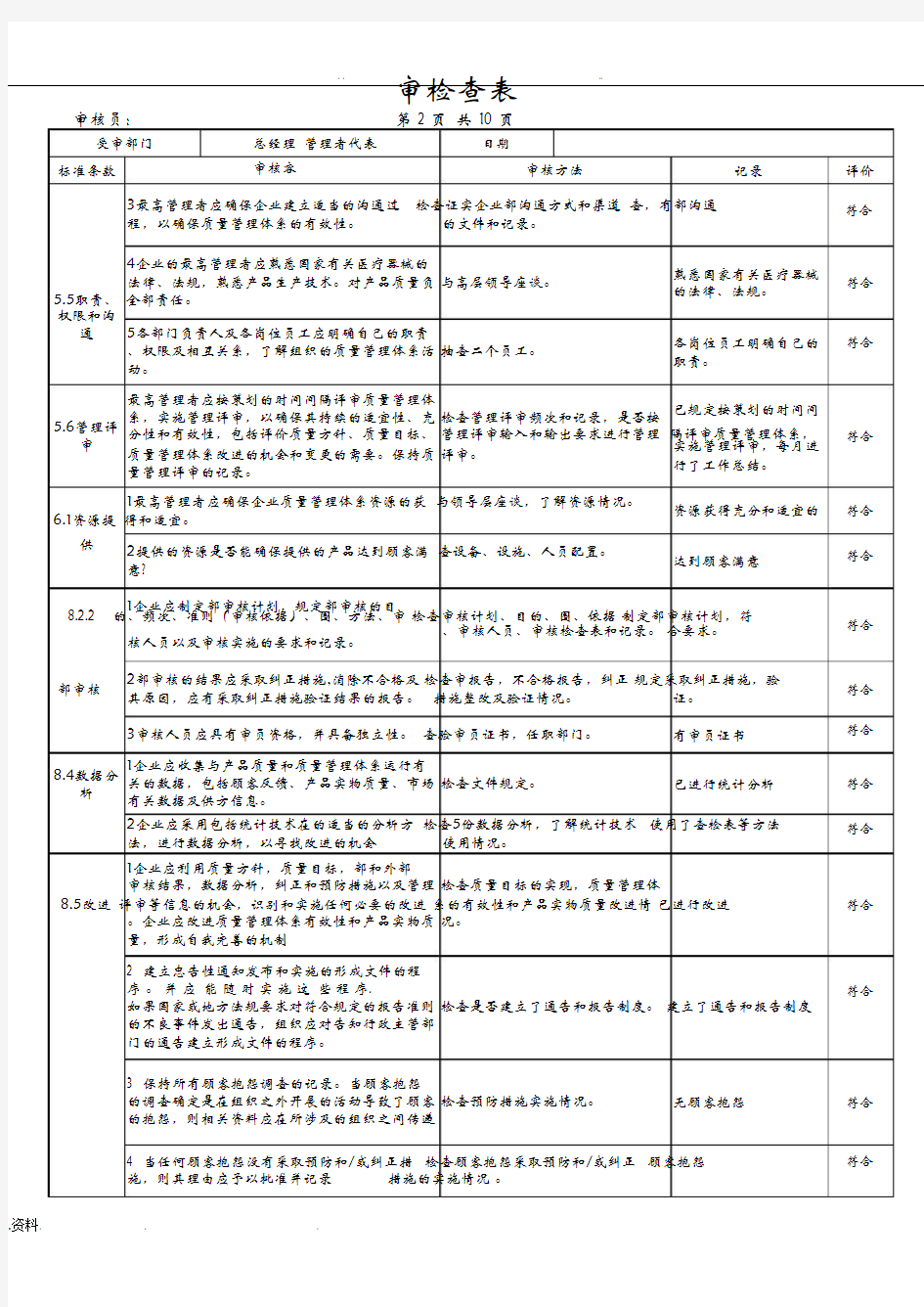 内审检查表完整各部门