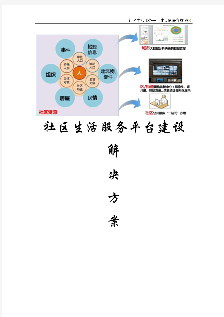 社区生活服务平台建设解决方案