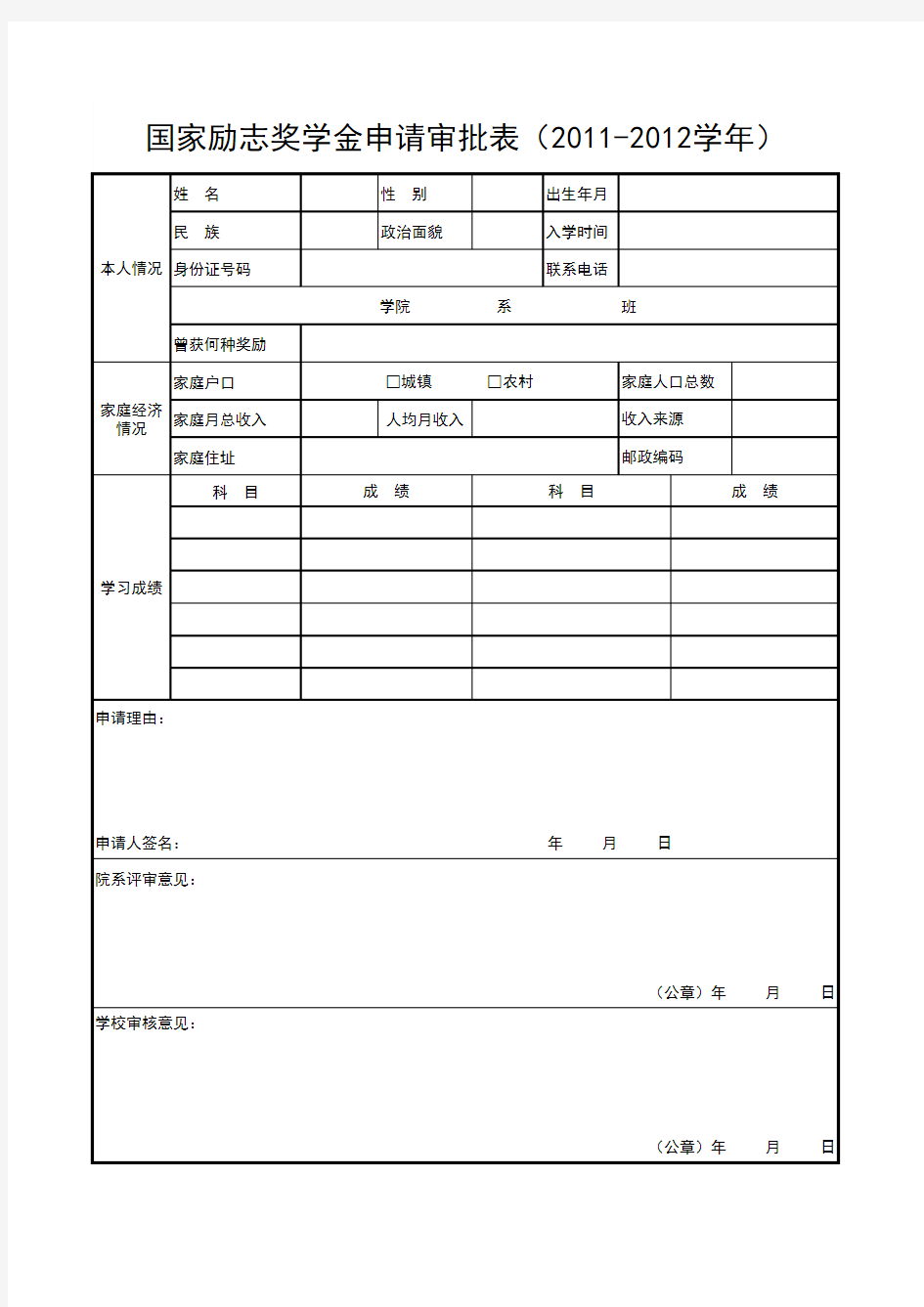 国家励志奖学金申请审批表