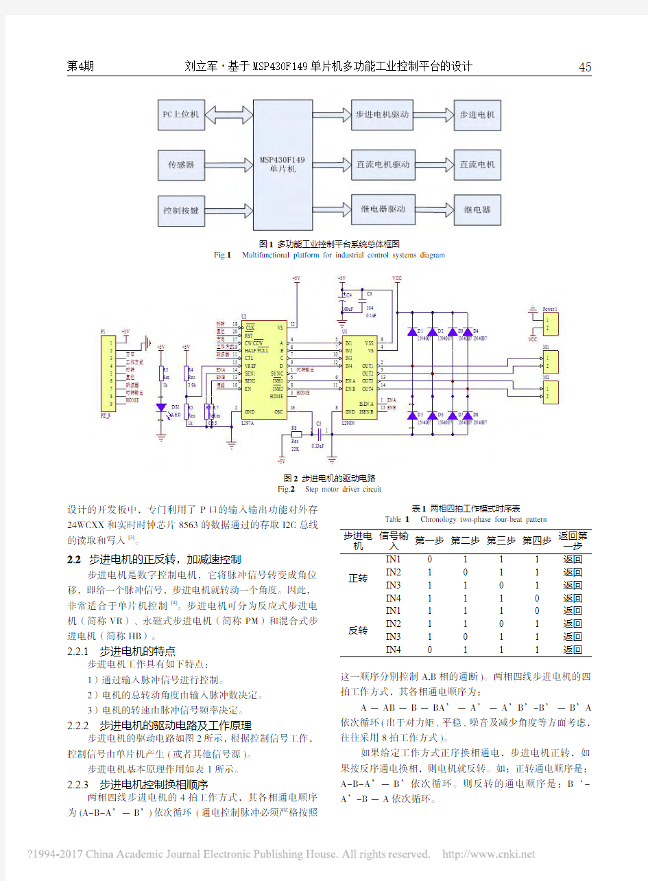 基于MSP430F149单片机多功能工业控制平台的设计_刘立军