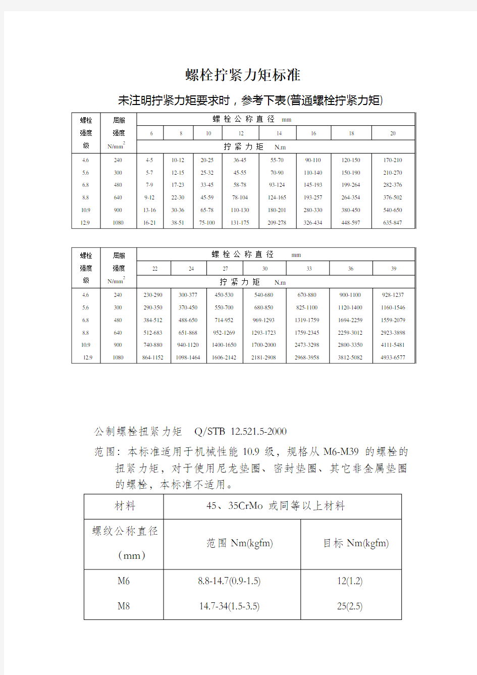 螺栓拧紧力矩标准全