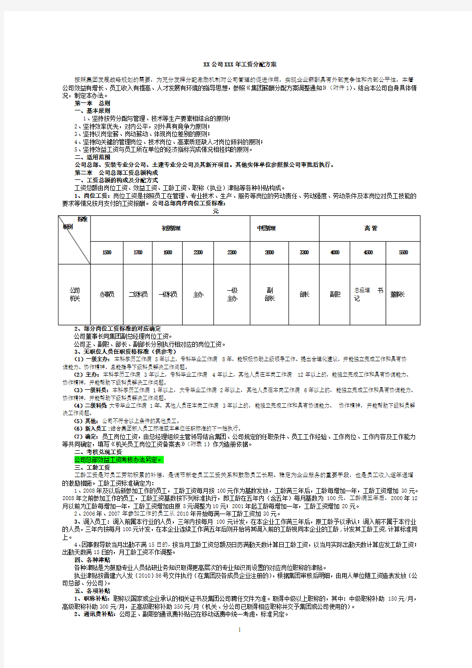 某公司工资分配方案