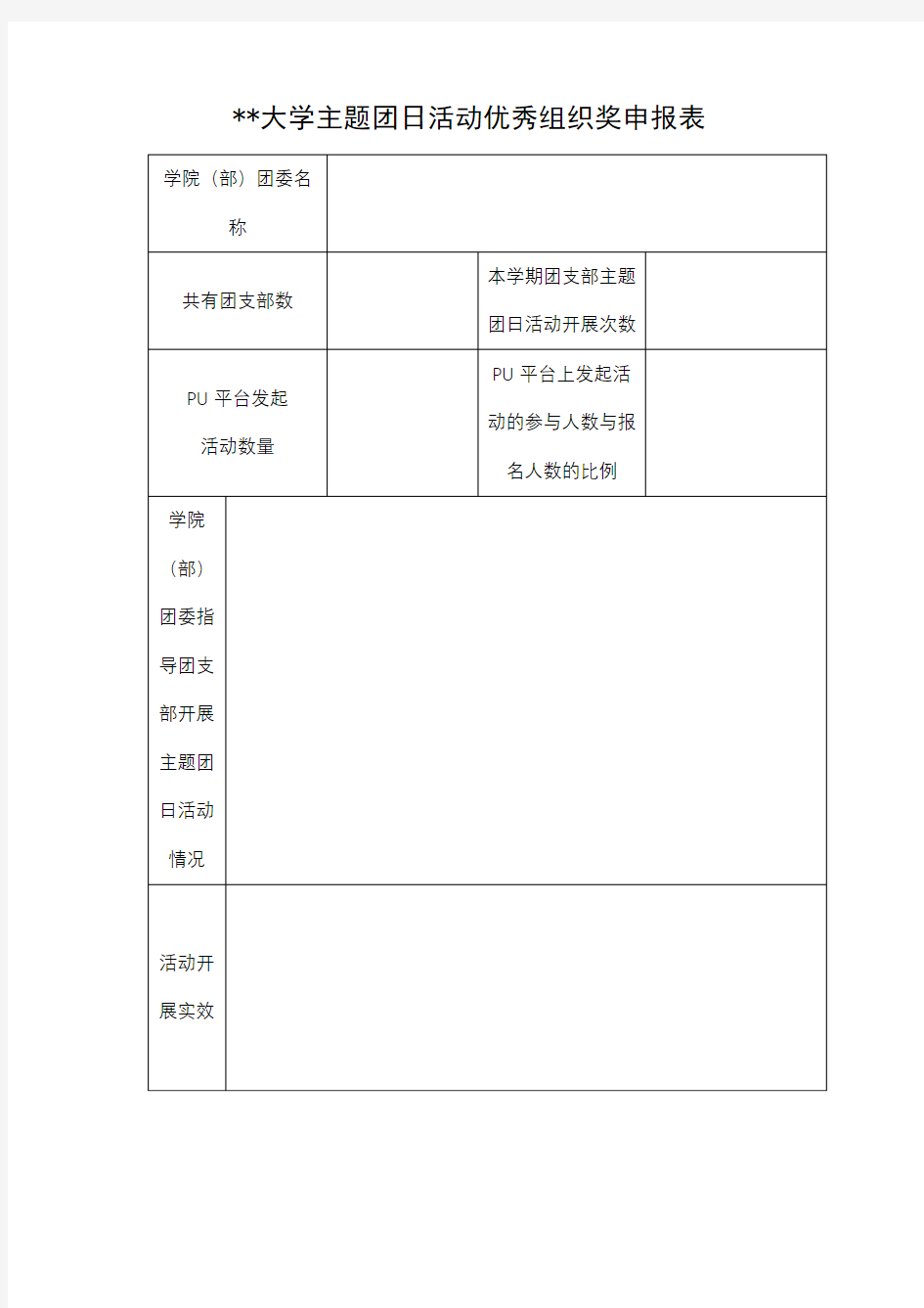 XX大学主题团日活动优秀组织奖申报表【模板】