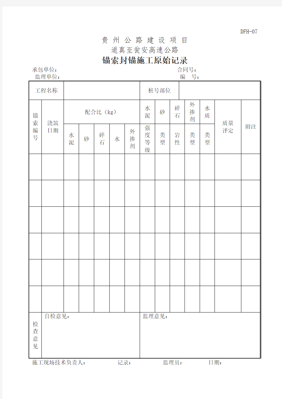 锚索封锚施工原始记录