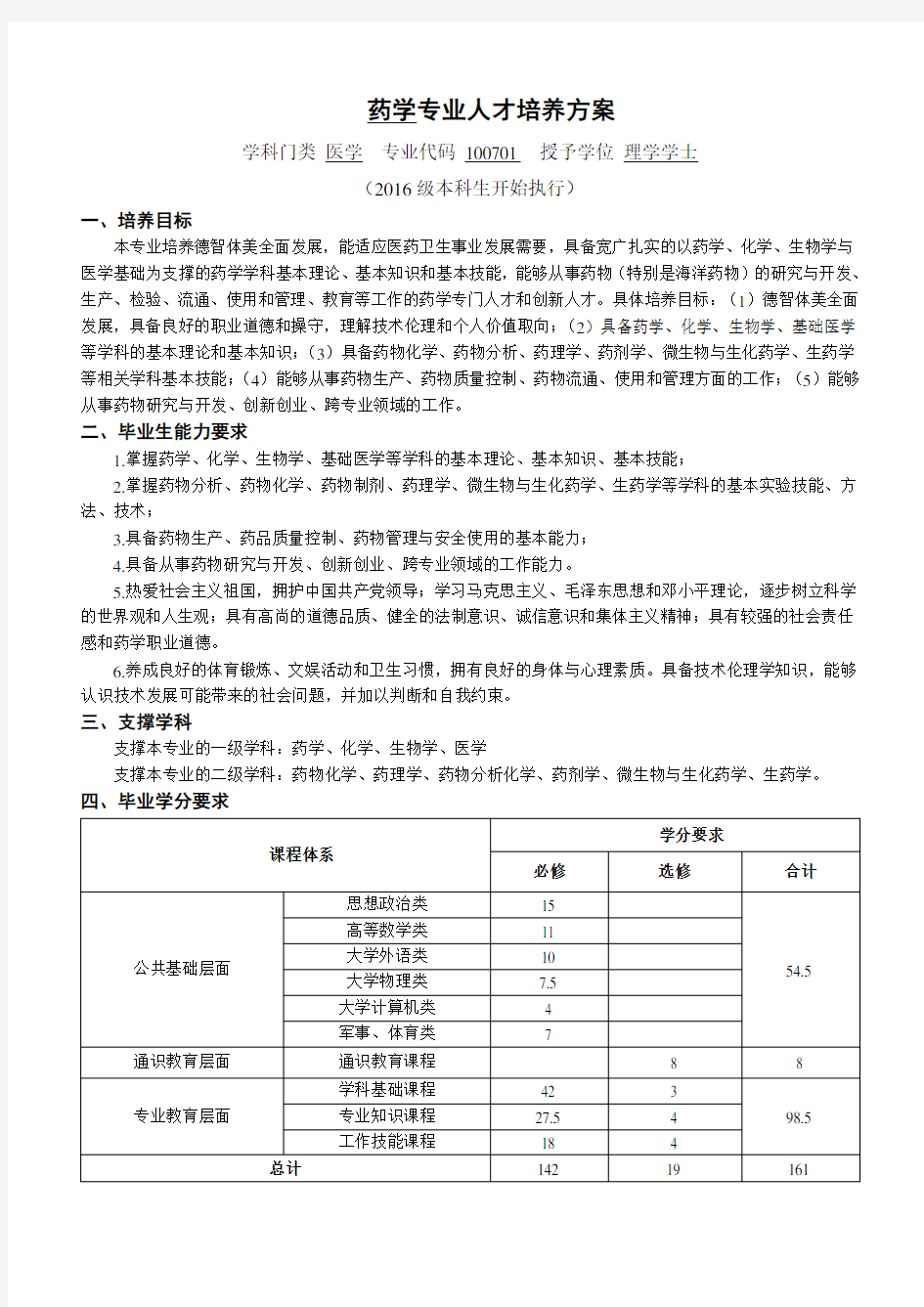 药学专业人才培养方案