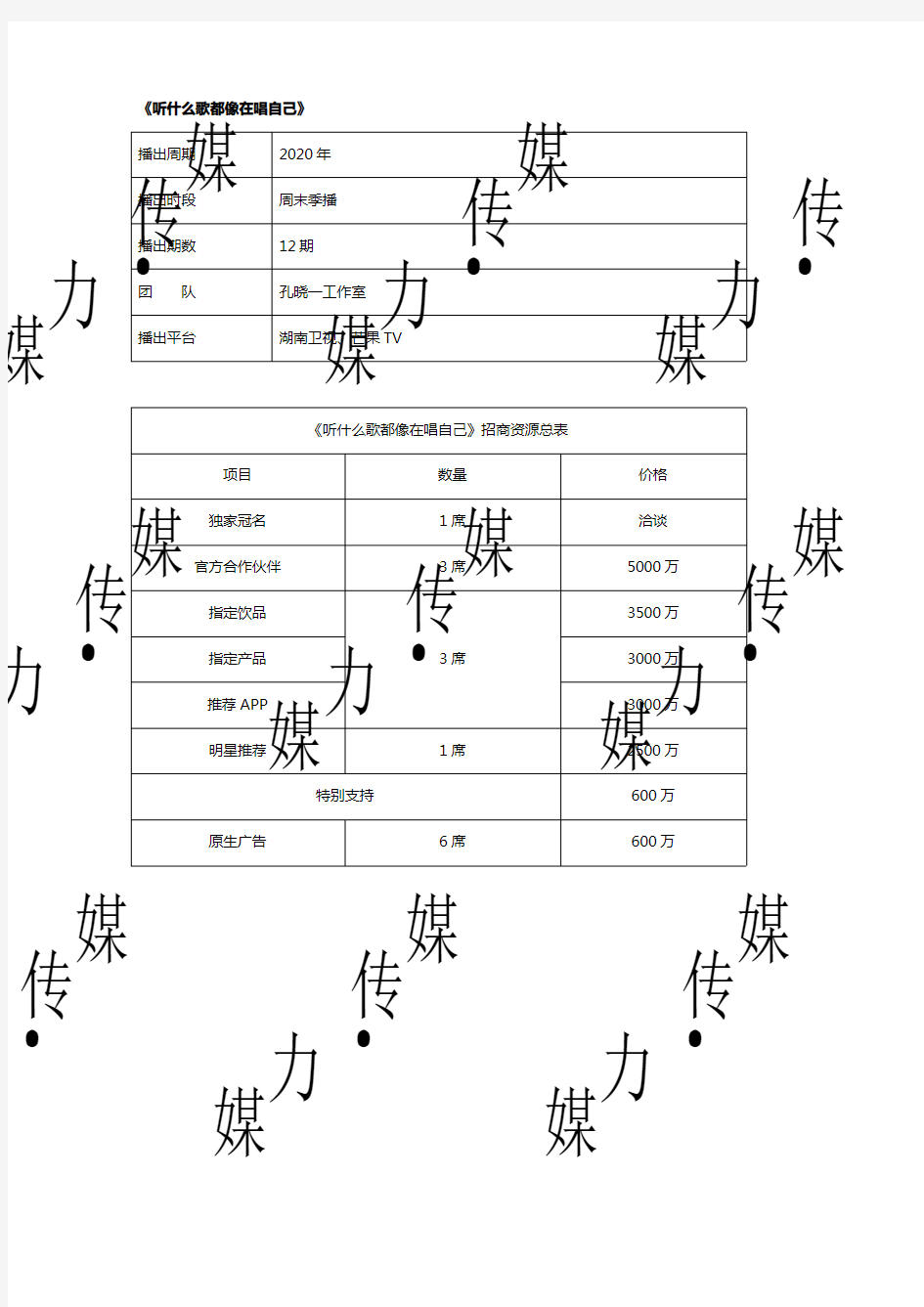 湖南卫视《听什么歌都像在唱自己》广告招商价格—媒力·传媒