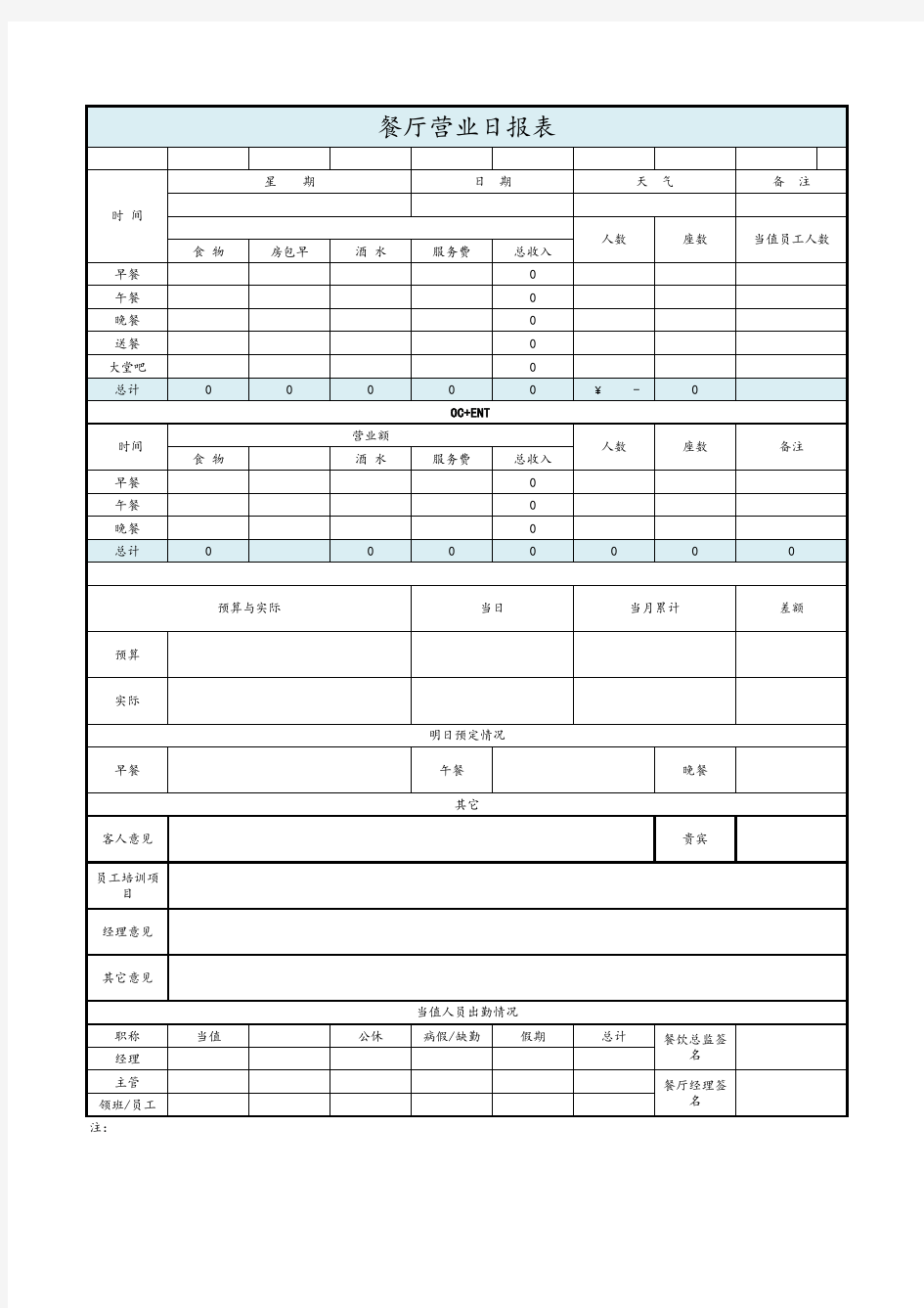 餐厅营业日报表