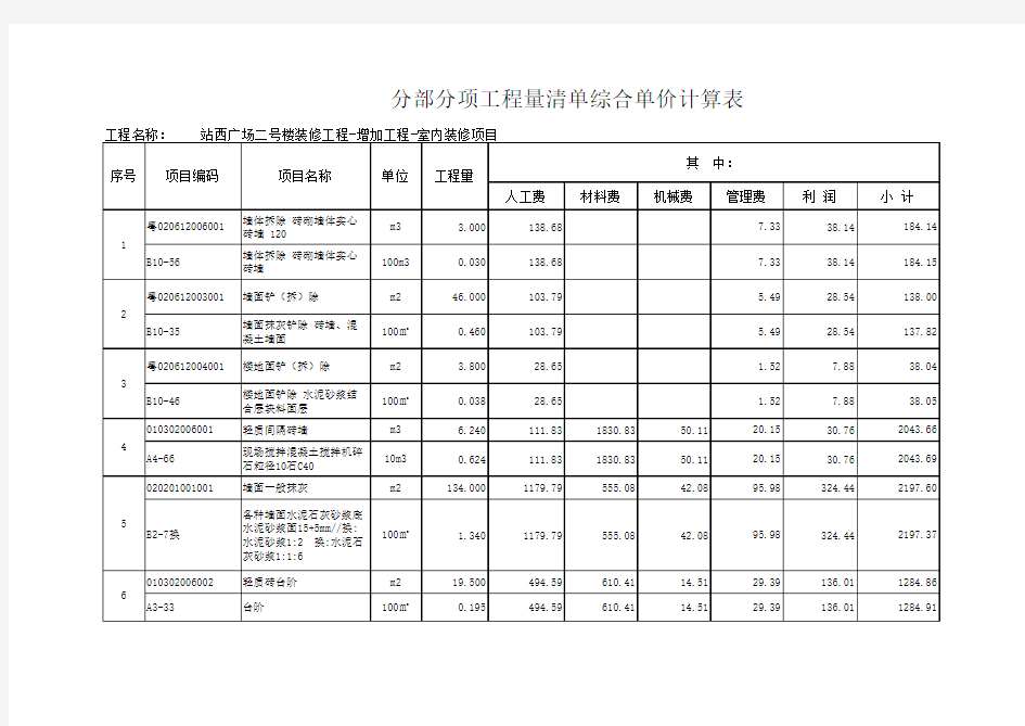 分部分项室内装修标准清单预算