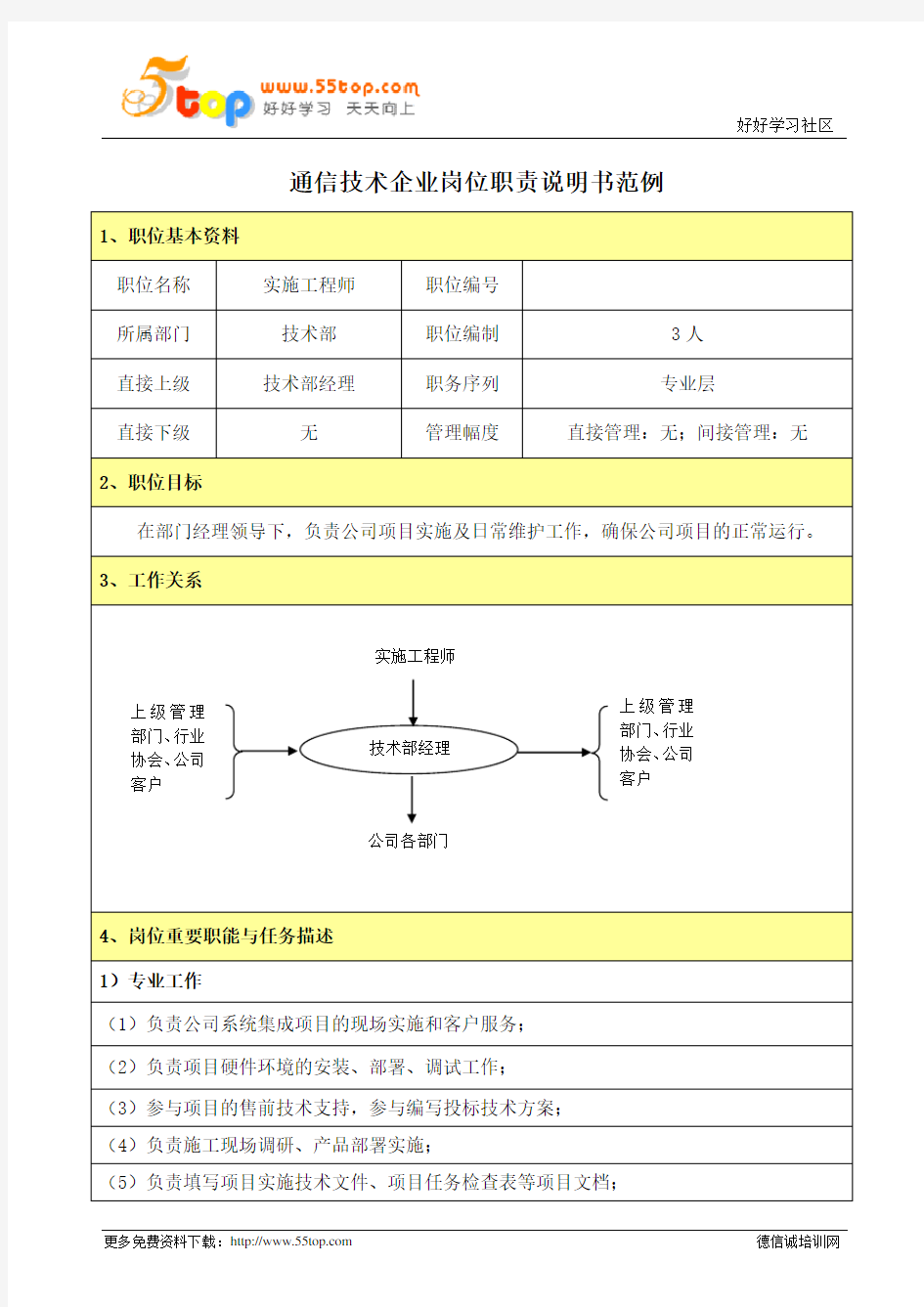 通信项目实施工程师岗位职责说明书