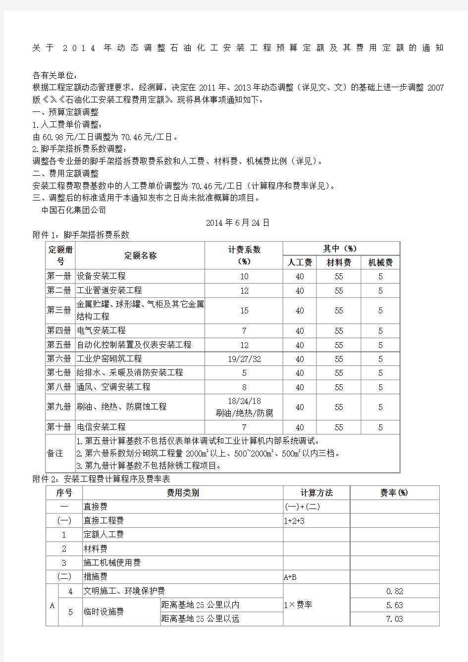 中国石化建号关于动态调整石油化工安装工程预算定额及其费用定额的通知