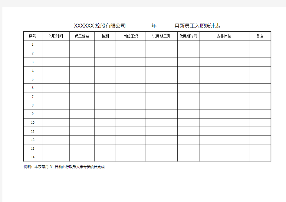 新员工入职统计表