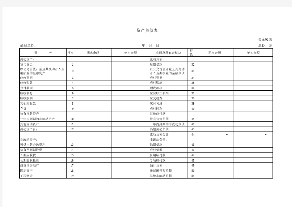 2018年最新会计准则资产负债表模板