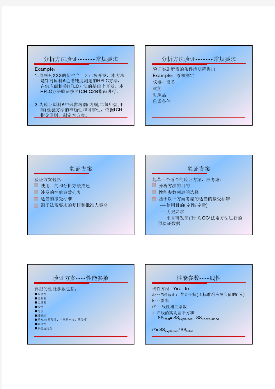 分析方法验证 确认和转移