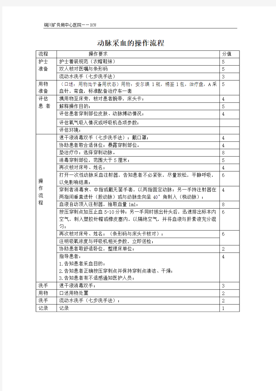 动脉采血的操作流程