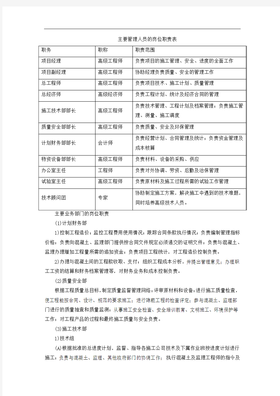 主要管理人员的岗位职责表