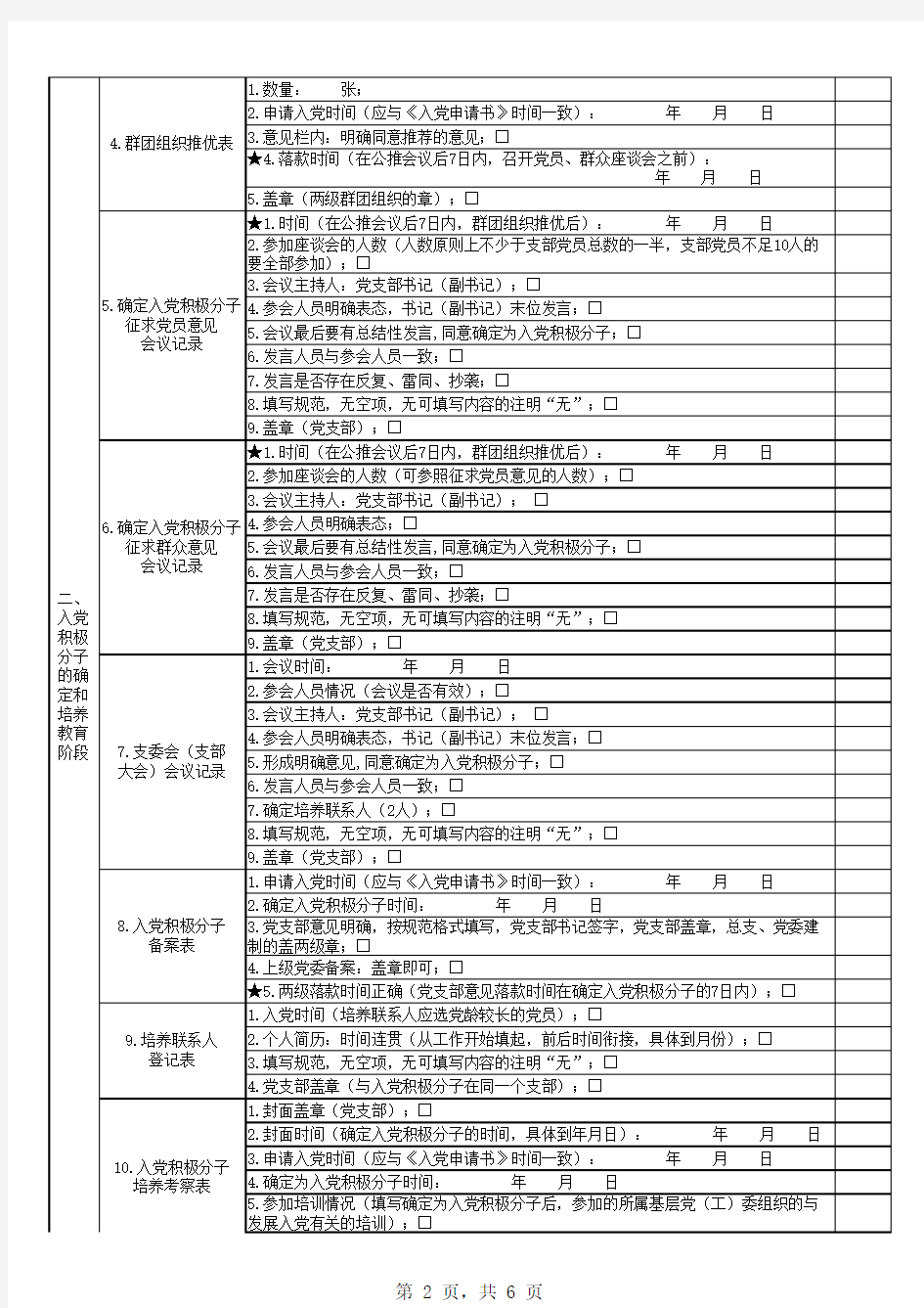 2018年最新发展党员档案审核要点清单(227个注意事项)