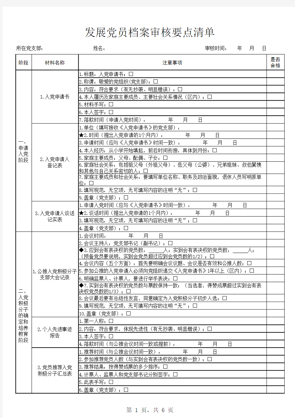 2018年最新发展党员档案审核要点清单(227个注意事项)