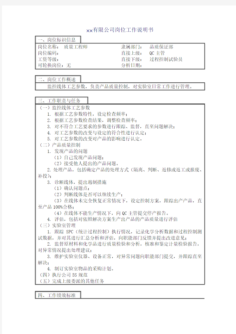 (建筑工程质量)质量工程师岗位说明书