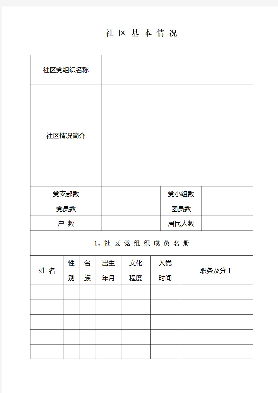 社区党工作台账(内容)